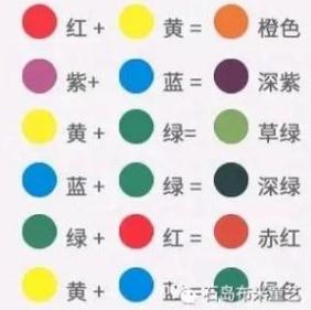 45种中国画颜色调配技巧，快看！