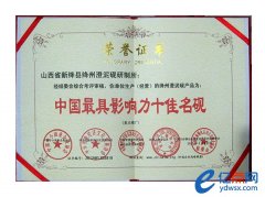中国最具影响力十佳名砚